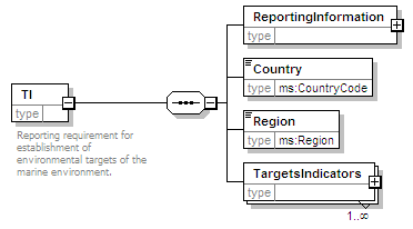 MSFD10TI_2p0_diagrams/MSFD10TI_2p0_p1.png