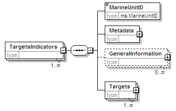 MSFD10TI_2p0_diagrams/MSFD10TI_2p0_p10.png