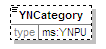 MSFD10TI_2p0_diagrams/MSFD10TI_2p0_p16.png