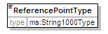 MSFD10TI_2p0_diagrams/MSFD10TI_2p0_p25.png