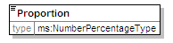 MSFD10TI_2p0_diagrams/MSFD10TI_2p0_p27.png