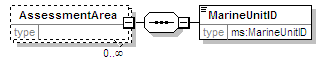 MSFD10TI_2p0_diagrams/MSFD10TI_2p0_p28.png