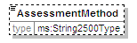 MSFD10TI_2p0_diagrams/MSFD10TI_2p0_p30.png