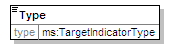 MSFD10TI_2p0_diagrams/MSFD10TI_2p0_p32.png