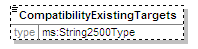 MSFD10TI_2p0_diagrams/MSFD10TI_2p0_p35.png