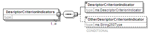 MSFD10TI_2p0_diagrams/MSFD10TI_2p0_p36.png