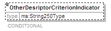 MSFD10TI_2p0_diagrams/MSFD10TI_2p0_p38.png