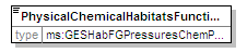 MSFD10TI_2p0_diagrams/MSFD10TI_2p0_p40.png