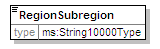 MSFD4Geo_2p0_diagrams/MSFD4Geo_2p0_p5.png