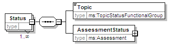 MSFD8aFeatures_2p0_diagrams/MSFD8aFeatures_2p0_p103.png