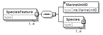 MSFD8aFeatures_2p0_diagrams/MSFD8aFeatures_2p0_p106.png