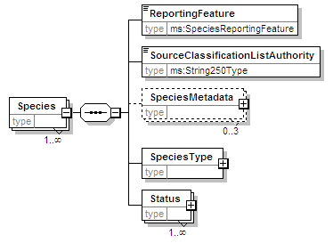 MSFD8aFeatures_2p0_diagrams/MSFD8aFeatures_2p0_p108.png