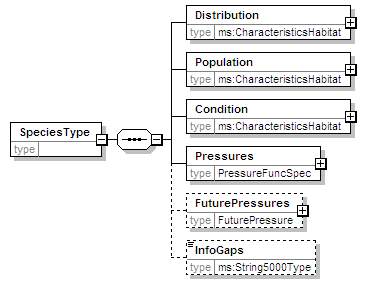 MSFD8aFeatures_2p0_diagrams/MSFD8aFeatures_2p0_p117.png
