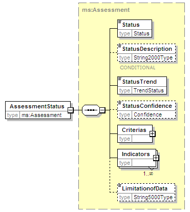 MSFD8aFeatures_2p0_diagrams/MSFD8aFeatures_2p0_p126.png