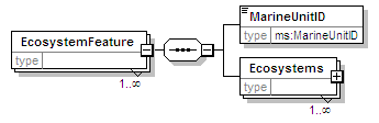 MSFD8aFeatures_2p0_diagrams/MSFD8aFeatures_2p0_p127.png