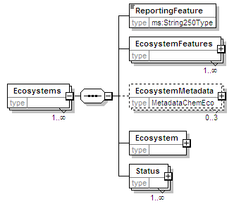MSFD8aFeatures_2p0_diagrams/MSFD8aFeatures_2p0_p129.png