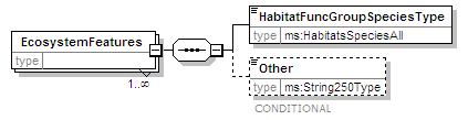 MSFD8aFeatures_2p0_diagrams/MSFD8aFeatures_2p0_p131.png