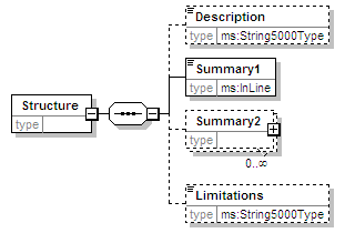MSFD8aFeatures_2p0_diagrams/MSFD8aFeatures_2p0_p136.png