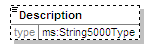 MSFD8aFeatures_2p0_diagrams/MSFD8aFeatures_2p0_p137.png