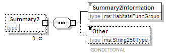 MSFD8aFeatures_2p0_diagrams/MSFD8aFeatures_2p0_p139.png