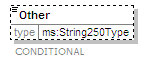 MSFD8aFeatures_2p0_diagrams/MSFD8aFeatures_2p0_p141.png