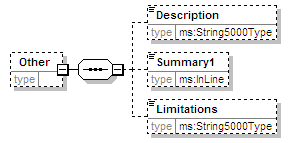 MSFD8aFeatures_2p0_diagrams/MSFD8aFeatures_2p0_p146.png