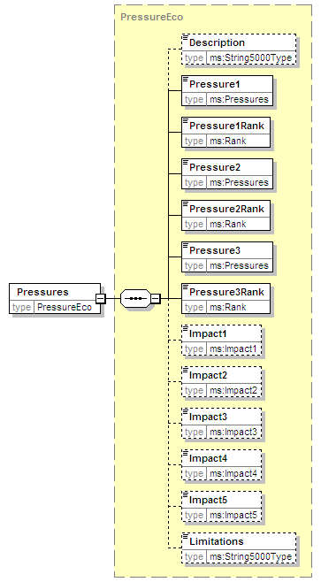 MSFD8aFeatures_2p0_diagrams/MSFD8aFeatures_2p0_p150.png