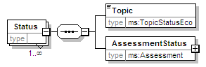 MSFD8aFeatures_2p0_diagrams/MSFD8aFeatures_2p0_p153.png
