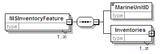 MSFD8aFeatures_2p0_diagrams/MSFD8aFeatures_2p0_p156.png