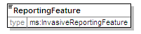 MSFD8aFeatures_2p0_diagrams/MSFD8aFeatures_2p0_p159.png
