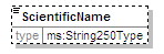 MSFD8aFeatures_2p0_diagrams/MSFD8aFeatures_2p0_p166.png