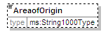 MSFD8aFeatures_2p0_diagrams/MSFD8aFeatures_2p0_p171.png