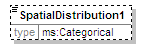 MSFD8aFeatures_2p0_diagrams/MSFD8aFeatures_2p0_p174.png