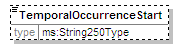 MSFD8aFeatures_2p0_diagrams/MSFD8aFeatures_2p0_p175.png