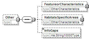 MSFD8aFeatures_2p0_diagrams/MSFD8aFeatures_2p0_p188.png