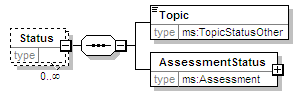 MSFD8aFeatures_2p0_diagrams/MSFD8aFeatures_2p0_p192.png