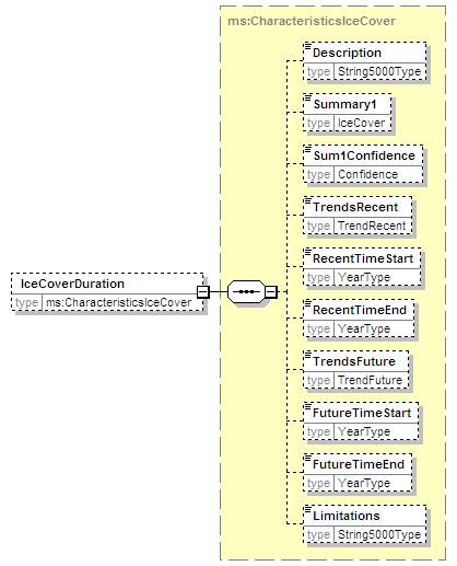 MSFD8aFeatures_2p0_diagrams/MSFD8aFeatures_2p0_p22.png