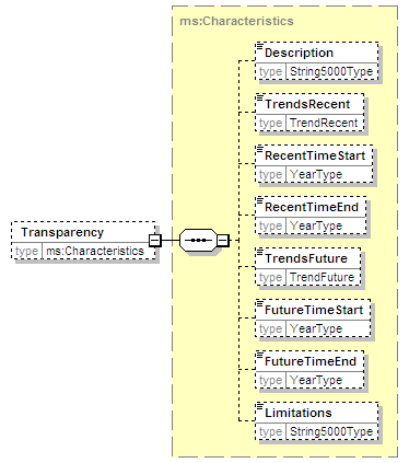 MSFD8aFeatures_2p0_diagrams/MSFD8aFeatures_2p0_p30.png