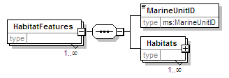 MSFD8aFeatures_2p0_diagrams/MSFD8aFeatures_2p0_p32.png