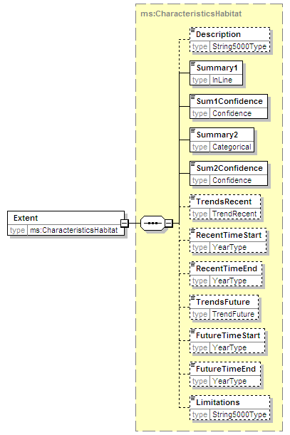 MSFD8aFeatures_2p0_diagrams/MSFD8aFeatures_2p0_p46.png