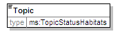MSFD8aFeatures_2p0_diagrams/MSFD8aFeatures_2p0_p52.png
