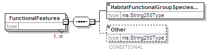 MSFD8aFeatures_2p0_diagrams/MSFD8aFeatures_2p0_p58.png