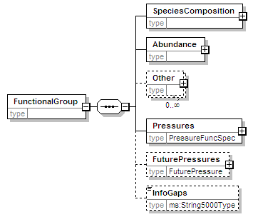 MSFD8aFeatures_2p0_diagrams/MSFD8aFeatures_2p0_p67.png