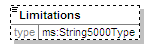 MSFD8aFeatures_2p0_diagrams/MSFD8aFeatures_2p0_p79.png