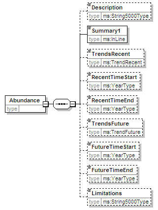 MSFD8aFeatures_2p0_diagrams/MSFD8aFeatures_2p0_p80.png