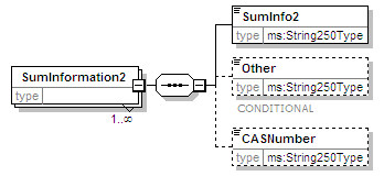 MSFD8bPressures_2p0_diagrams/MSFD8bPressures_2p0_p112.png