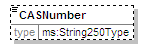 MSFD8bPressures_2p0_diagrams/MSFD8bPressures_2p0_p125.png