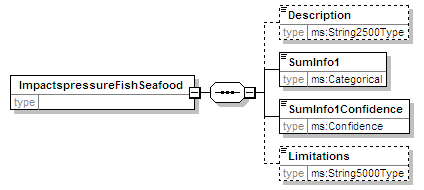 MSFD8bPressures_2p0_diagrams/MSFD8bPressures_2p0_p127.png