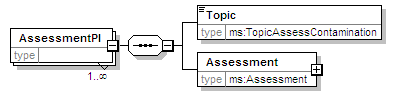 MSFD8bPressures_2p0_diagrams/MSFD8bPressures_2p0_p134.png