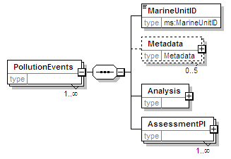 MSFD8bPressures_2p0_diagrams/MSFD8bPressures_2p0_p137.png
